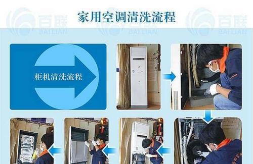 冰箱的制冷剂选择与效果分析（以环保制冷剂为主要选择）  第2张