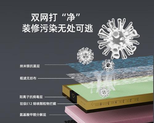 去除笔记本电脑中的烟味（简单有效的除烟方法）  第3张