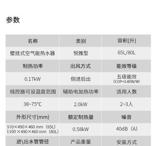帅康热水器显示E0故障解决方法（如何修复帅康热水器E0故障）  第3张