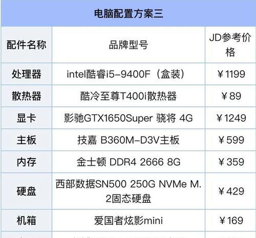 怎么看电脑配置？有哪些简单的方法可以比较电脑配置？