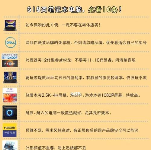 买电脑时应该注意哪些常见问题？  第1张