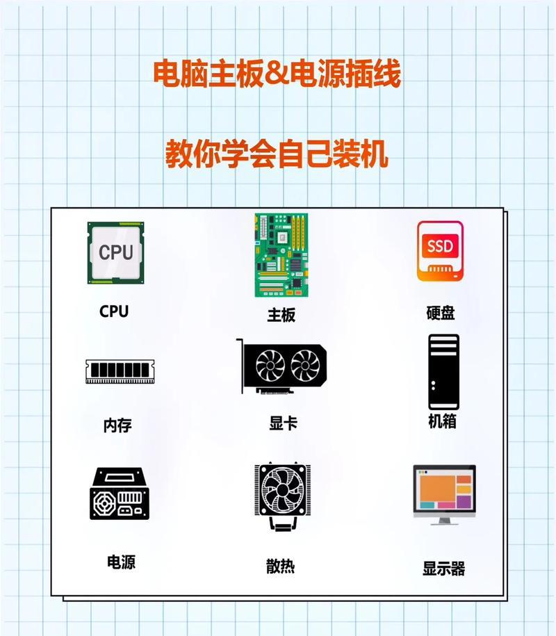 电脑显示器怎么选？装机时显示器选择方法有哪些常见问题？