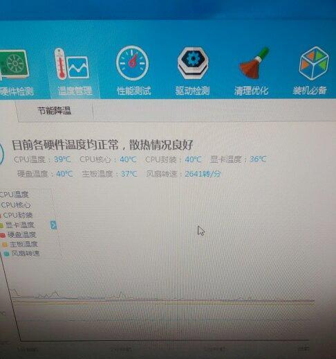 显卡温度多少是正常的？如何监控显卡温度？  第3张