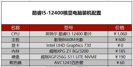 电脑配置清单及价格表2022？如何根据预算选择合适的电脑配置？