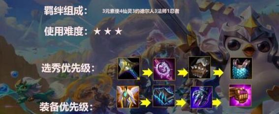 金铲铲之战约德尔法玩法指南？如何掌握约德尔法的策略？  第1张