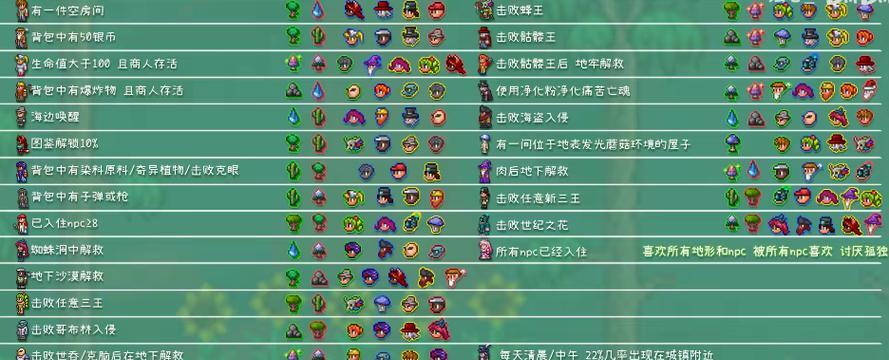 泰拉瑞亚魔粉怎么获得？使用方法和常见问题解答？  第2张