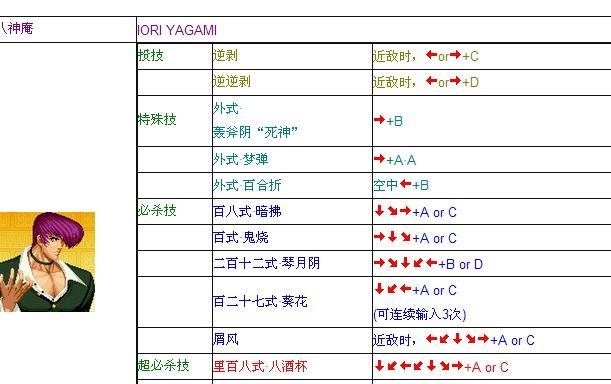 拳皇97摇杆出招表怎么查看？图解操作有哪些？  第2张