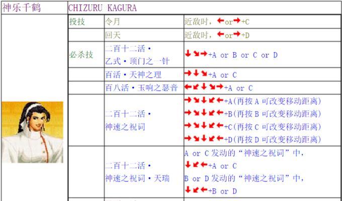 拳皇97摇杆出招表怎么查看？图解操作有哪些？  第3张