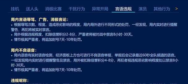 王者荣耀信誉分怎么恢复？信誉分下降后如何快速提升？