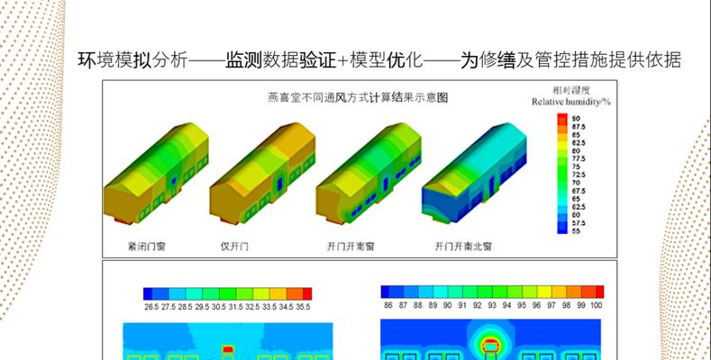 气候变化如何影响桥梁健康监测？监测数据如何解读？  第2张