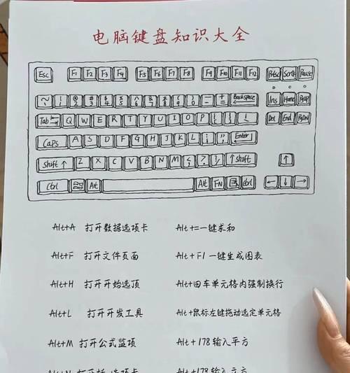 笔记本电脑鼠标键制作表格用什么软件？软件操作是否简便？  第1张