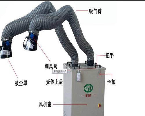 苏州博瑞烟雾净化器除味一体机售价多少？性价比如何？