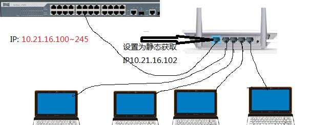 笔记本单元格互换方法是什么？  第3张