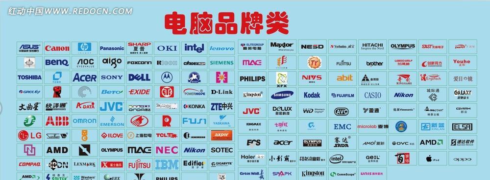 电脑品牌图标设置方法是什么？  第1张