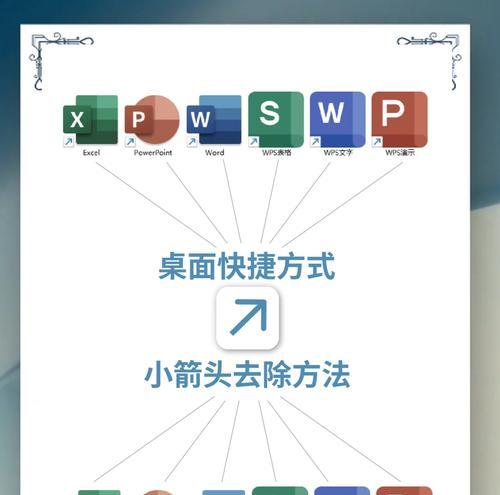 如何将照片设置为电脑图标？  第1张