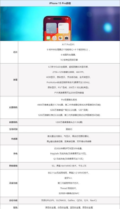 苹果Pro15笔记本的当前评价如何？