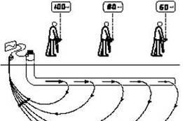 曙光电脑显示器线路图解读方法？  第3张