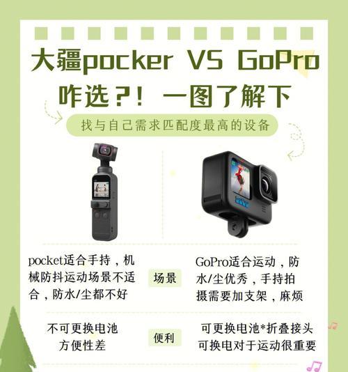 运动相机如何通过手机控制拍照？  第3张