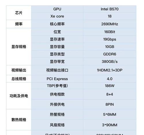 笔记本独显的作用是什么？独立显卡对设计本有何好处？  第2张