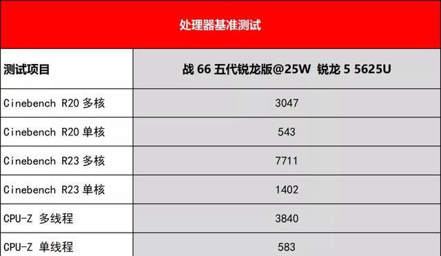 笔记本电脑风扇软件怎么下载？下载后如何安装使用？  第3张