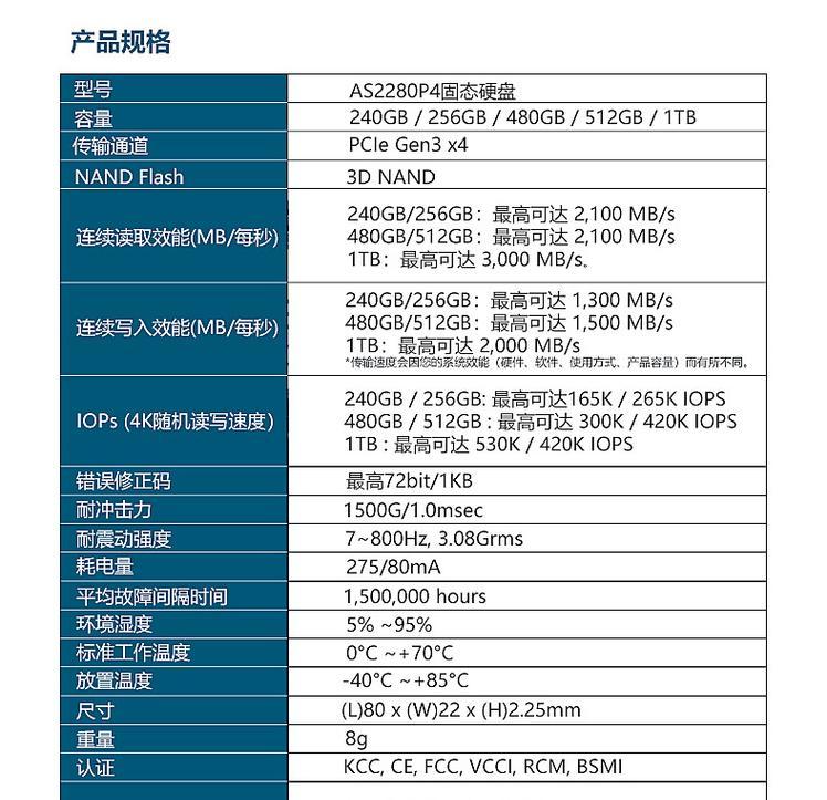 笔记本加固态内存频率调整方法是什么？如何优化笔记本内存频率？  第3张