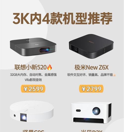 投影仪材质选择标准是什么？白天使用哪种材质效果最佳？  第3张