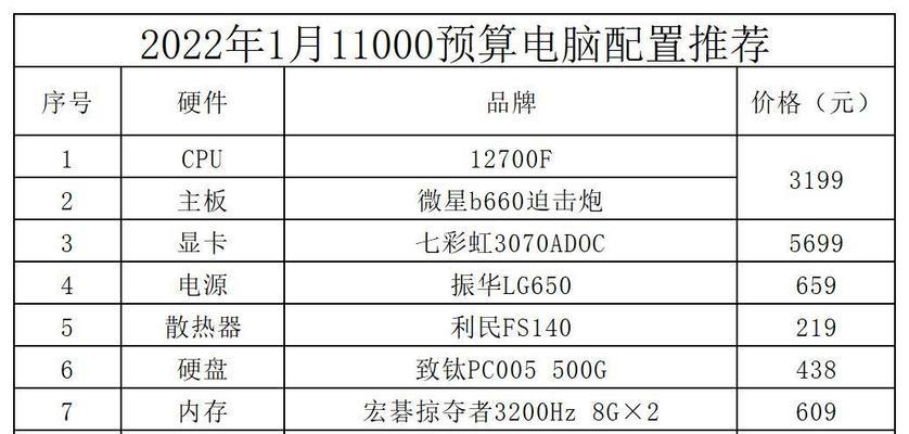 怎么看懂10代电脑的装机配置？  第2张
