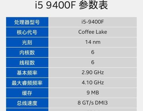 怎么看懂10代电脑的装机配置？  第3张
