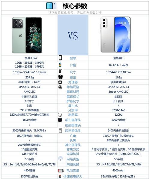 苹果手机拍照倍数如何显示型号？设置方法是什么？  第1张