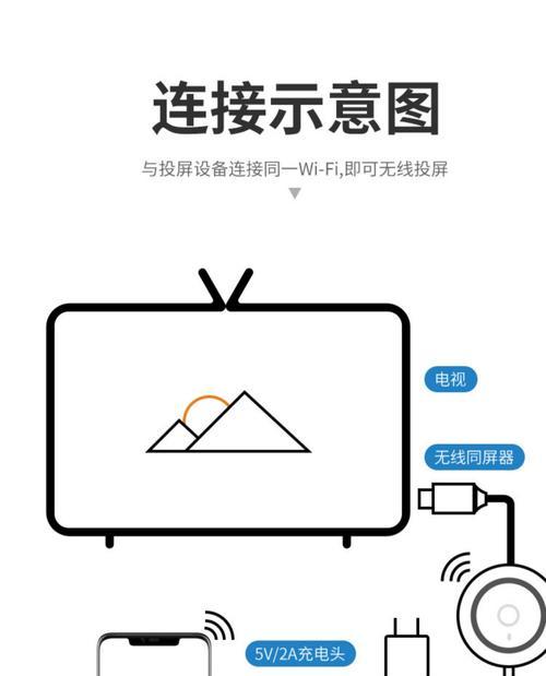 惠普电脑如何实现与投影仪的无线投屏？  第3张