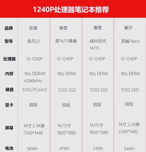 唯美映像摄像管如何与手机配合使用？  第2张