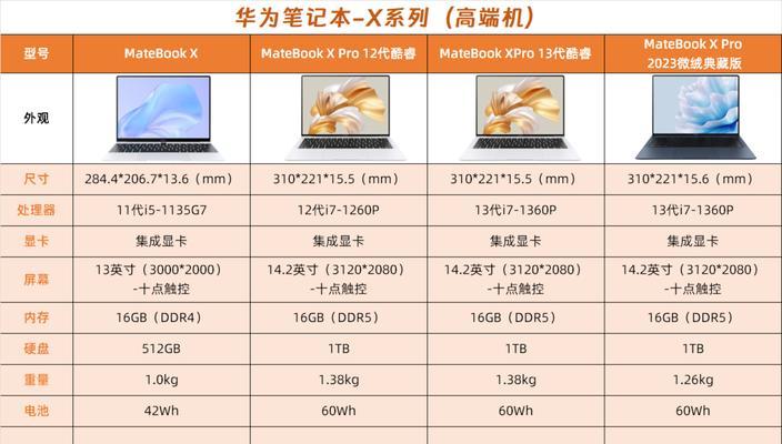 唯美映像摄像管如何与手机配合使用？  第3张