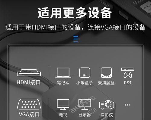 投影仪连接机顶盒步骤是什么？  第3张