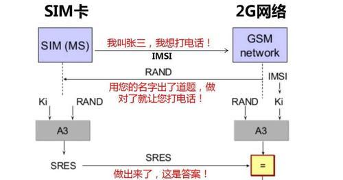 莒南更换笔记本风扇需要多少钱？更换流程是怎样的？  第1张