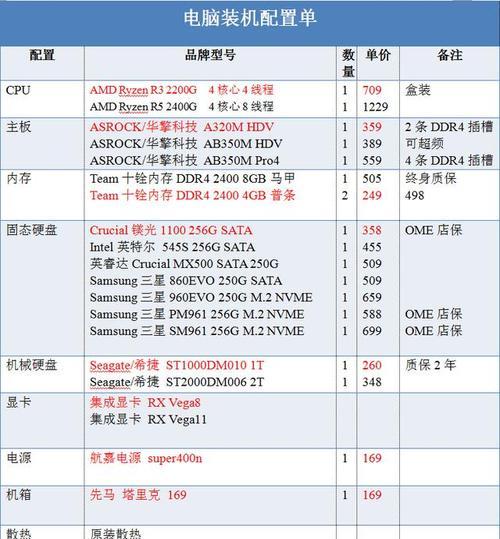 多开电脑如何配置？有哪些高效的方法？