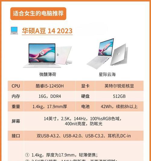 哪些笔记本电脑价格昂贵？  第1张