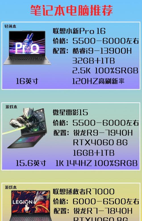 哪些笔记本电脑价格昂贵？  第3张