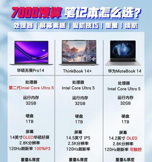 爆款笔记本电脑标准是什么？  第3张