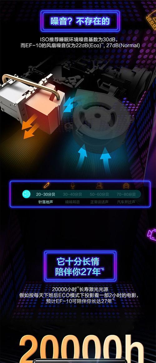 爱普生黑色投影仪调整方法是什么？操作复杂吗？  第1张