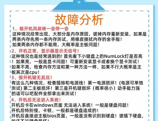 新电脑无声音如何解决？排查步骤是什么？  第1张