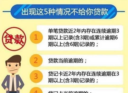 电脑装20条内存报警原因？如何解决？  第3张