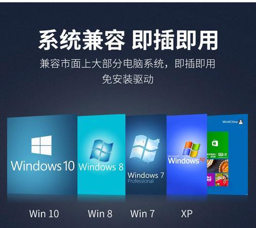 刻录机如何连接笔记本电脑？步骤是什么？  第2张