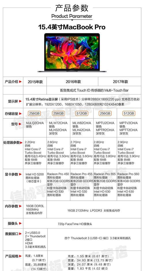 坚果投影仪刷机程序怎么找？刷机步骤是什么？  第2张