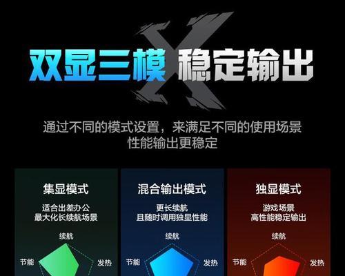 苹果主机与笔记本电脑连接方法是什么？  第2张