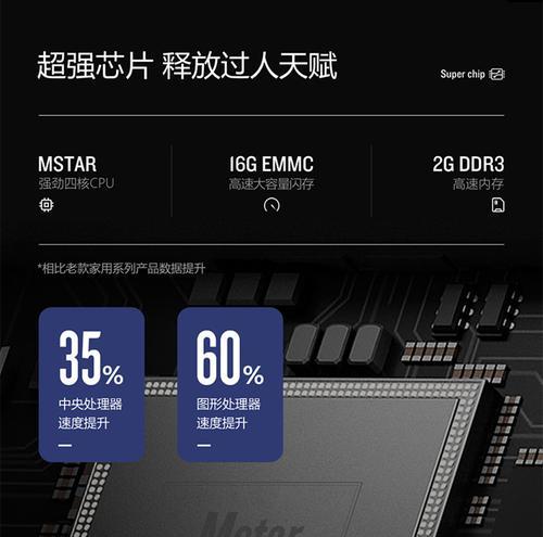 酒店投影仪网络未连接？可能是什么原因导致的？  第1张