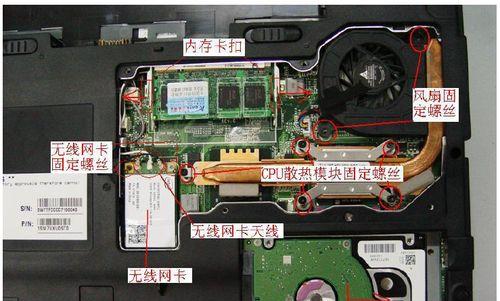 笔记本电脑的主要用途有哪些？