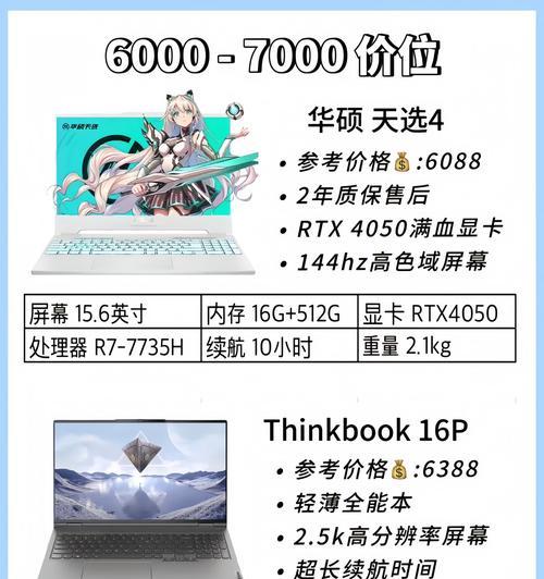 笔记本电脑的主要用途有哪些？  第3张