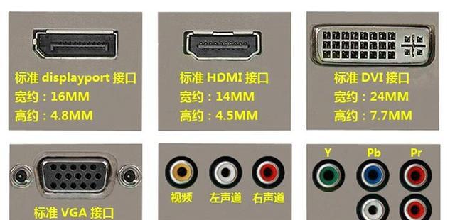 电脑显示器作为摄影监视器使用方法是什么？  第2张