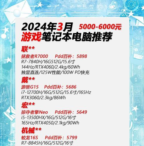 笔记本电脑的合理价格区间是多少？  第3张