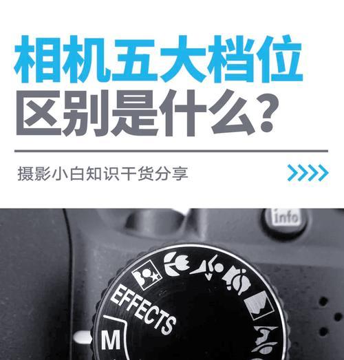 街头拍照时手机相机如何正确拿持？  第2张